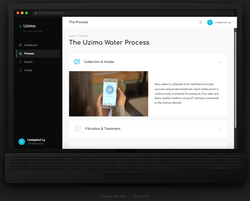 Uzima Water process page.